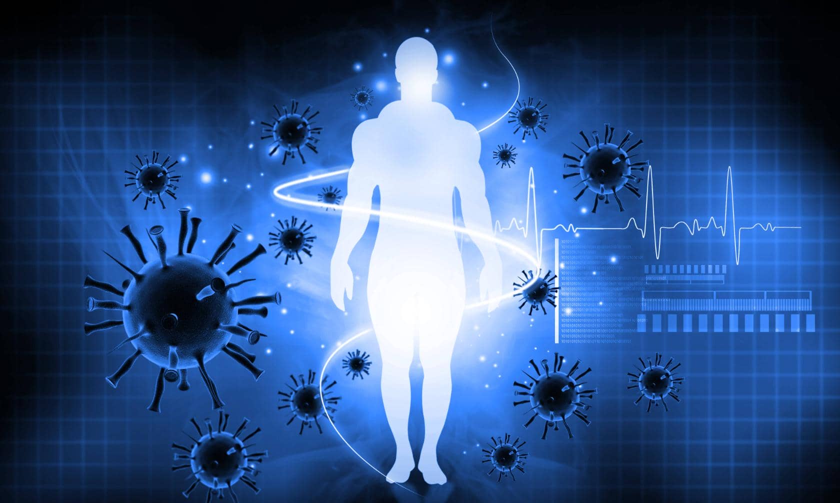 免疫系統(tǒng)如何改變我們的行為？