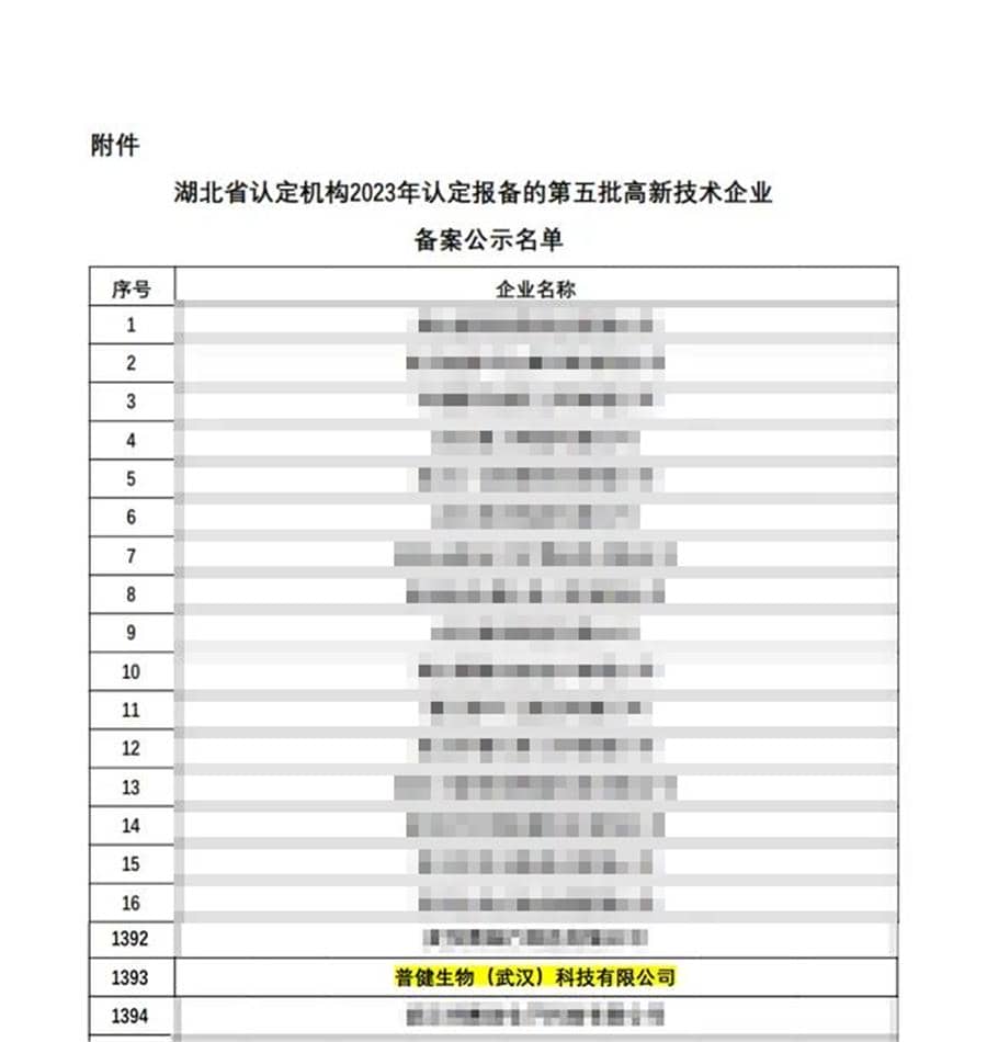 好事成雙|創(chuàng)新驅(qū)動(dòng)科技力量！普健生物捷報(bào)頻傳，再次榮獲國(guó)家級(jí)和省級(jí)榮譽(yù)！